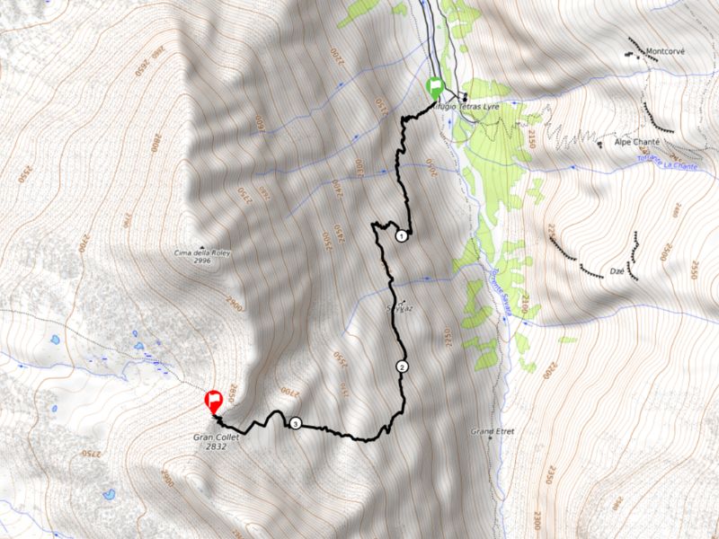 parcours